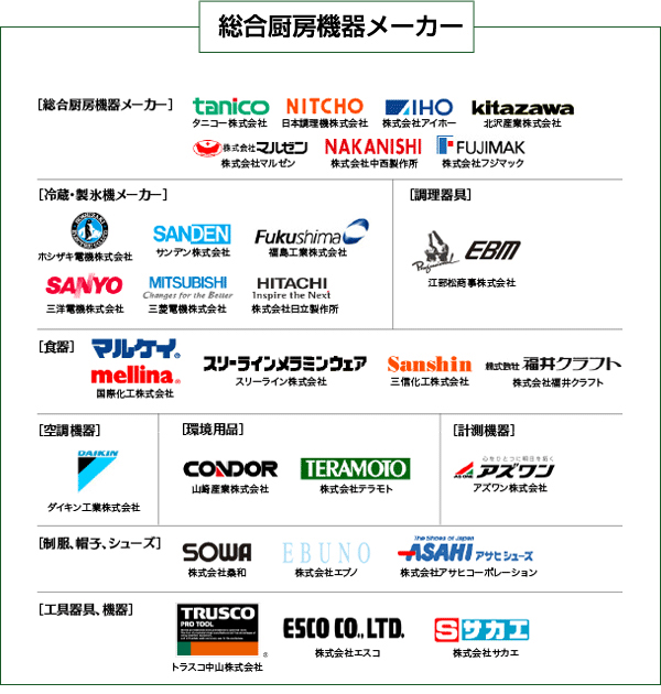 総合厨房機器メーカー